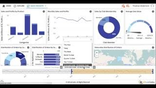 Demo of Vizard - Self-service BI - Infruid Labs