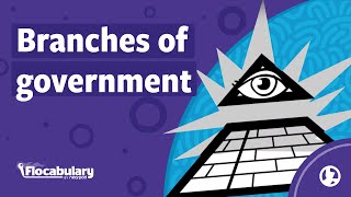 Branches of Government | Educational Rap Lesson Preview from Flocabulary