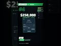 Top 5 biggest bets 31 Aug 2026 — video thumbnail