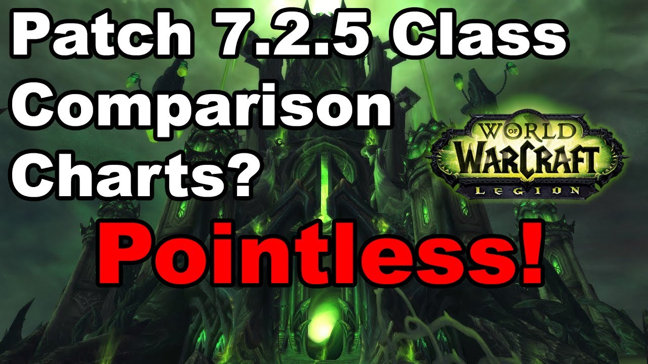 patch 7 2 5 class comparison pointless youtube tos dps charts