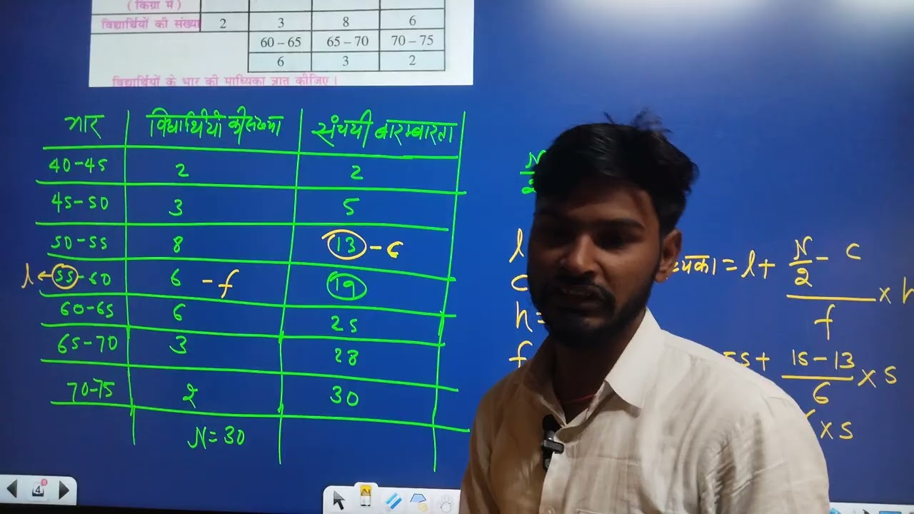 माध्यिका का BOARD MODEL QUESTIONS CLASS 10TH माध्यिका का BOARD MODEL QUESTIONS CLASS 10TH 
