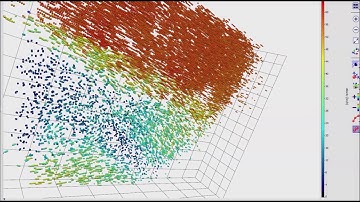 Large scale particle image velocimetry in Volkswagen wind tunnel using Helium-filled Soap Bubbles.