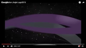 Event Report - Infosys Confluence 2017 - Renew & Innovate w UnLimit