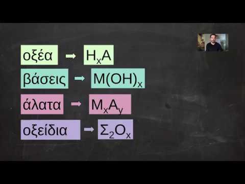 Βίντεο: Πώς ονομάζετε μια χημική ουσία;