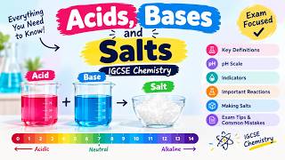 Acids, Bases and Salts | IGCSE Chemistry Complete Revision + Exam Tips