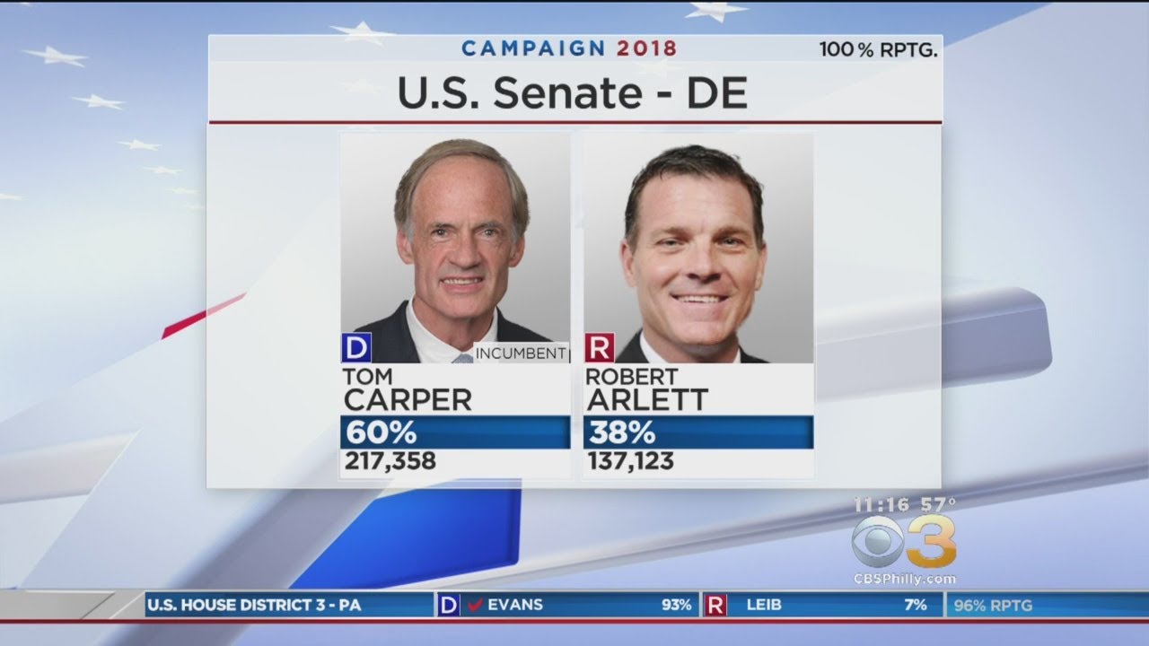 Additional Coverage Of Delaware Midterm Election Results YouTube