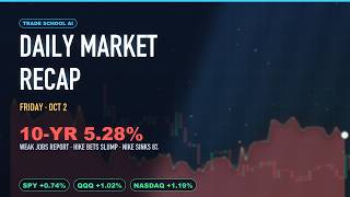 Stock Market Today: Weak Jobs Report Slams Rate-Hike Bets | Daily Market Recap Oct 2, 2026