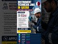 Instrument Technician Jobs in Qatar – Sewage Treatment Plant Project | Urgent Hiring 2026 #job #gro