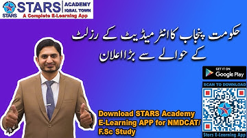 12th Class Result 2021, Class 12th Result 2021, HSSC 2 Result 2021, Inter Punjab Boards Result 2021