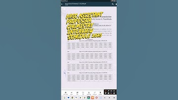 HPSC assistant professor chemistry Roll no wise interview schedule 2025