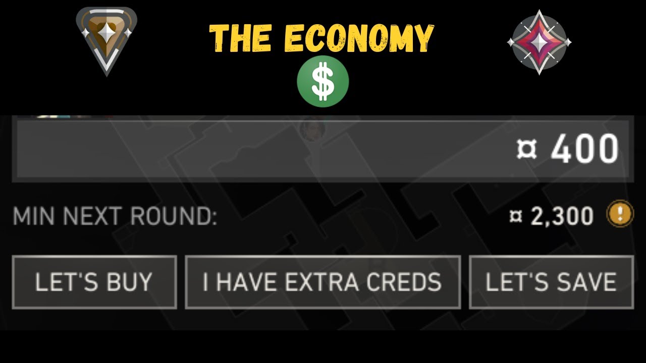 Beginners Guide to Valorant's Economy