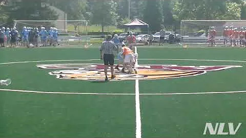 Patrick McKinley LSM/Defensive Mid Spring 2022  We...