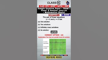 class 10 mcq maths l class 10 maths mcq questions for board exams l class 10  #youtubeshorts #shorts