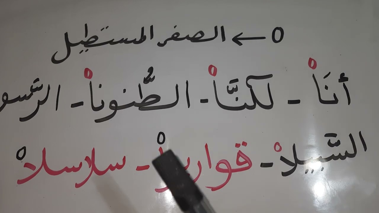 السكون ..الصفر المستدير ..الصفر المستطيل