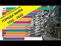 Самые большие города мира 1950-2020. Численность населения крупнейших городов мира. ТОП городов мира