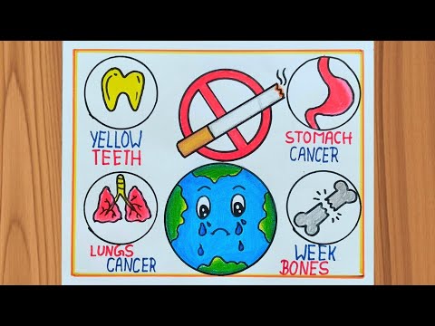 Anti Tobacco Day Poster drawing|WorldNo Tobacco Day PosterNo Smoking Daydrawing|Stop tobacco