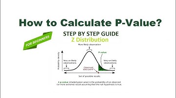 How to Calculate P Value | Part-2: Z Distribution