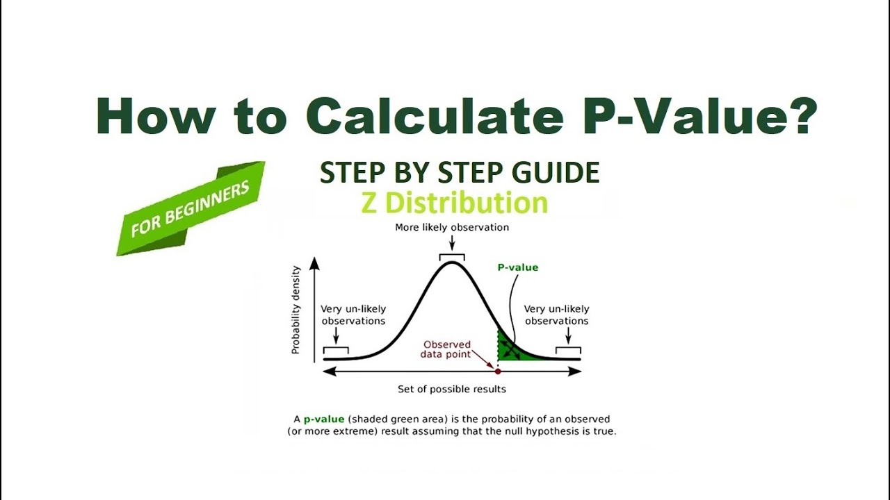 How To Calculate P Value Part 2 Z Distribution YouTube