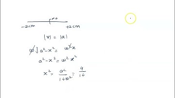 161  IllustrationA particle is executing S.H.M. along 4 cm long line with time period 2 π / √ 2 sec.