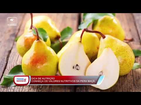 Vídeo: Doce De Pêra - Conteúdo Calórico, Propriedades úteis, Valor Nutricional, Vitaminas