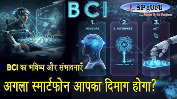 Brain-Computer Interface (BCI): Control Computer With Your Mind | Science & Technology