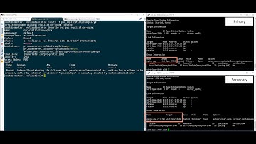 Using 3PAR Peer Persistence replication in Red Hat Open Shift and Kubernetes