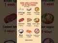 How Long Can Leftovers Stay In The Fridge Safe Food Storage Guide Healthylifestyle Healthyeating
