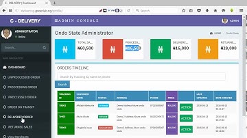 Greenlab system Demo Video