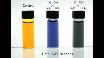 A Visual Isotope Effect