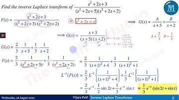 11 Inverse Laplace Transforms | Part3b: Partial Fraction Decomposition | Quadratic &Distinct Factors