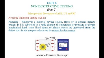 PHY - Unit 6 - Non-Destructive Testing and Nano Technology - L2