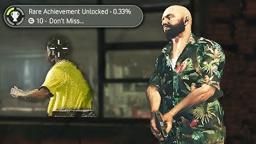 The Hardest Achievement I Have Ever Gone For...