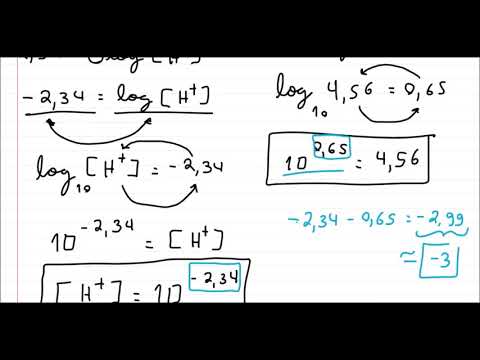 Vídeo: Como Determinar A Concentração De ácido