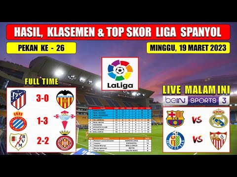 Hasil Liga Spanyol Tadi Malam ~ ATLETICO MADRID vs VALENCIA Laliga Spanyol 2023 Pekan Ke 26
