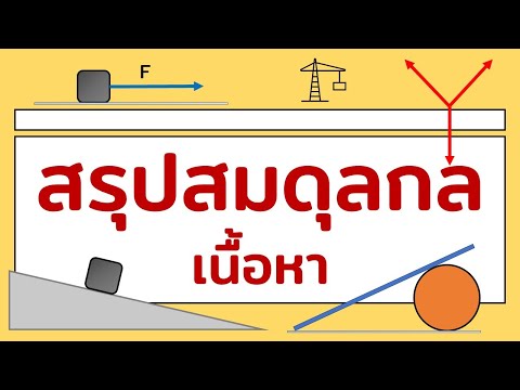 สรุปเนื้อหา สมดุลกล part1