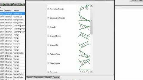 Part 6 of 9 - Raghee Horner Feb 16 Webinar - Understanding Price Action