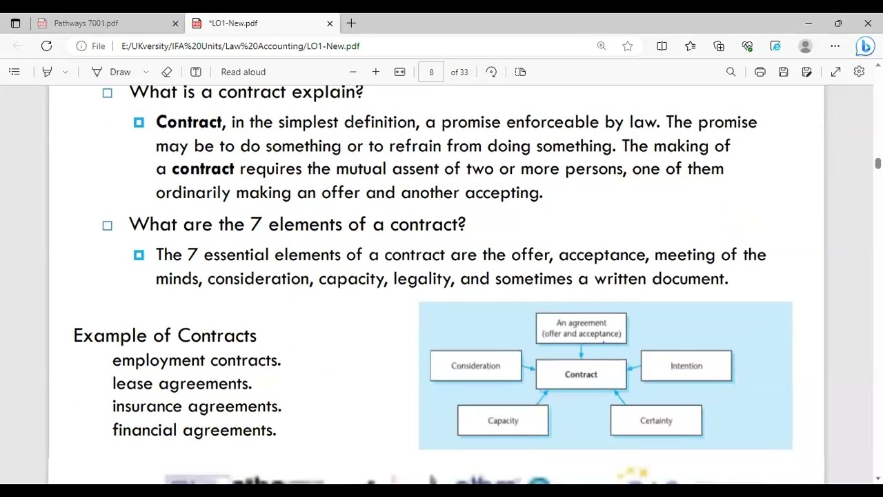 IFA Unit-Law for Accounting-LO1-(AS) sep 2023