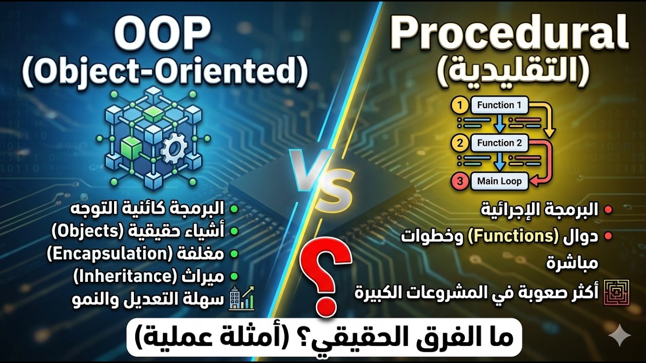 ايه الفرق بين ال Object Oriented Programming وال Procedural Programming ...