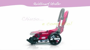 MAMMACANGURA - Quicksmart