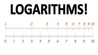 How Do Log Graphs and Logarithms Work? Logs, Exponents, and Roots Explained.