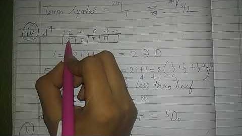 ground state term symbol|Find ground state terms in hindi spectroscopic term for d1 to d10|BSC|MSC