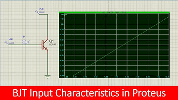 BJT transistor input characteristic curve in Proteus tutorial