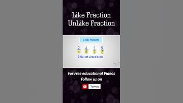 Types of Fractions | Like Fractions | Unlike Fractions | Math