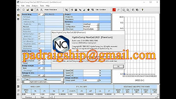 HydroComp NavCad 2021