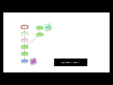 Git Gone Wild:
