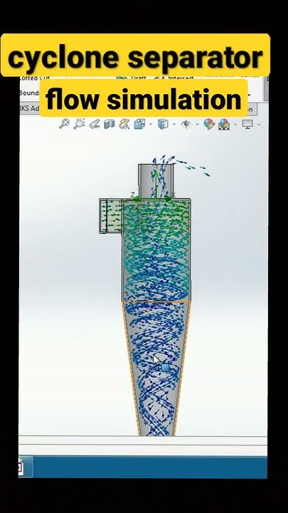 CYCLONE FLOW SIMULATION #shorts - YouTube