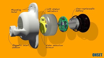 Onset: HOBO MX2200 Series Intro