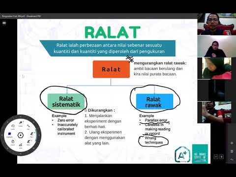 Video: Perbezaan Antara TLC Dan HPTLC