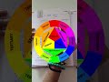 Color Wheel Theory | Lavanya Beauty Salon | Nikol | Ahmedabad #academy #beauty #salon