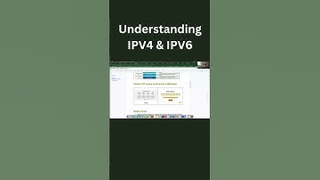 IPv4 vs IPv6 Explained | Cybersecurity for You